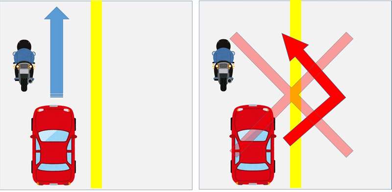 キープレフトのバイクを追い越すのは、違法