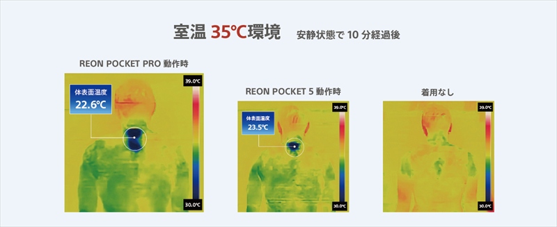 温度変化