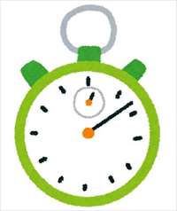 time