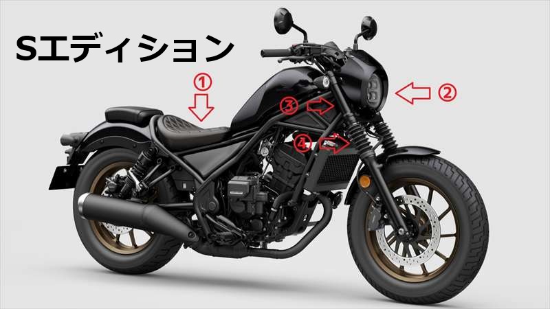 Sエディション